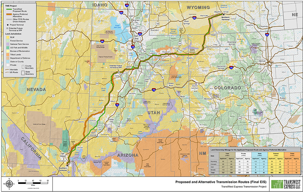 TransWest